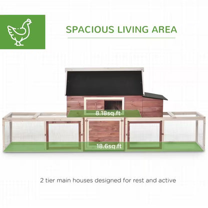 Wooden Red 0.0005 -Acre In-Ground Chicken Fence Large Chicken Coop Customizable Poultry Fencing, Hen Cage